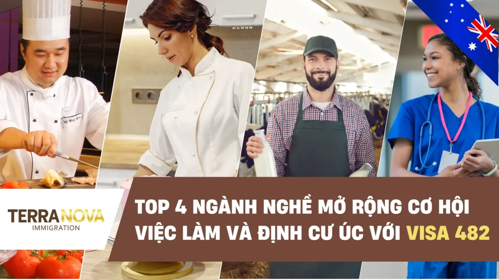 Top 4 Ngành Nghề Mở Rộng Cơ Hội Việc Làm Và Định Cư Úc Với Visa 482 (SID)