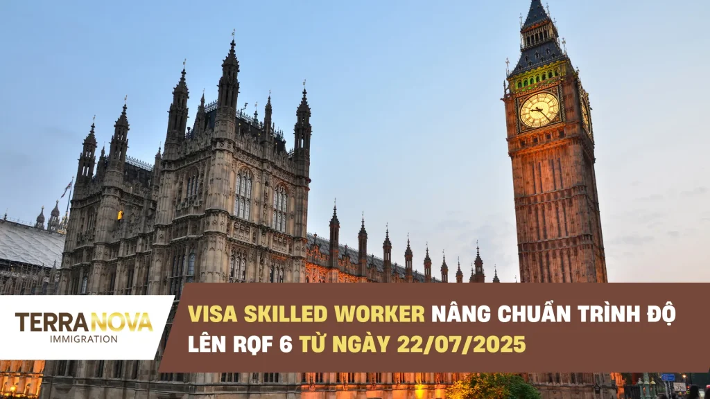 Visa Skilled Worker nâng chuẩn trình độ lên RQF 6 từ 22/07/2025