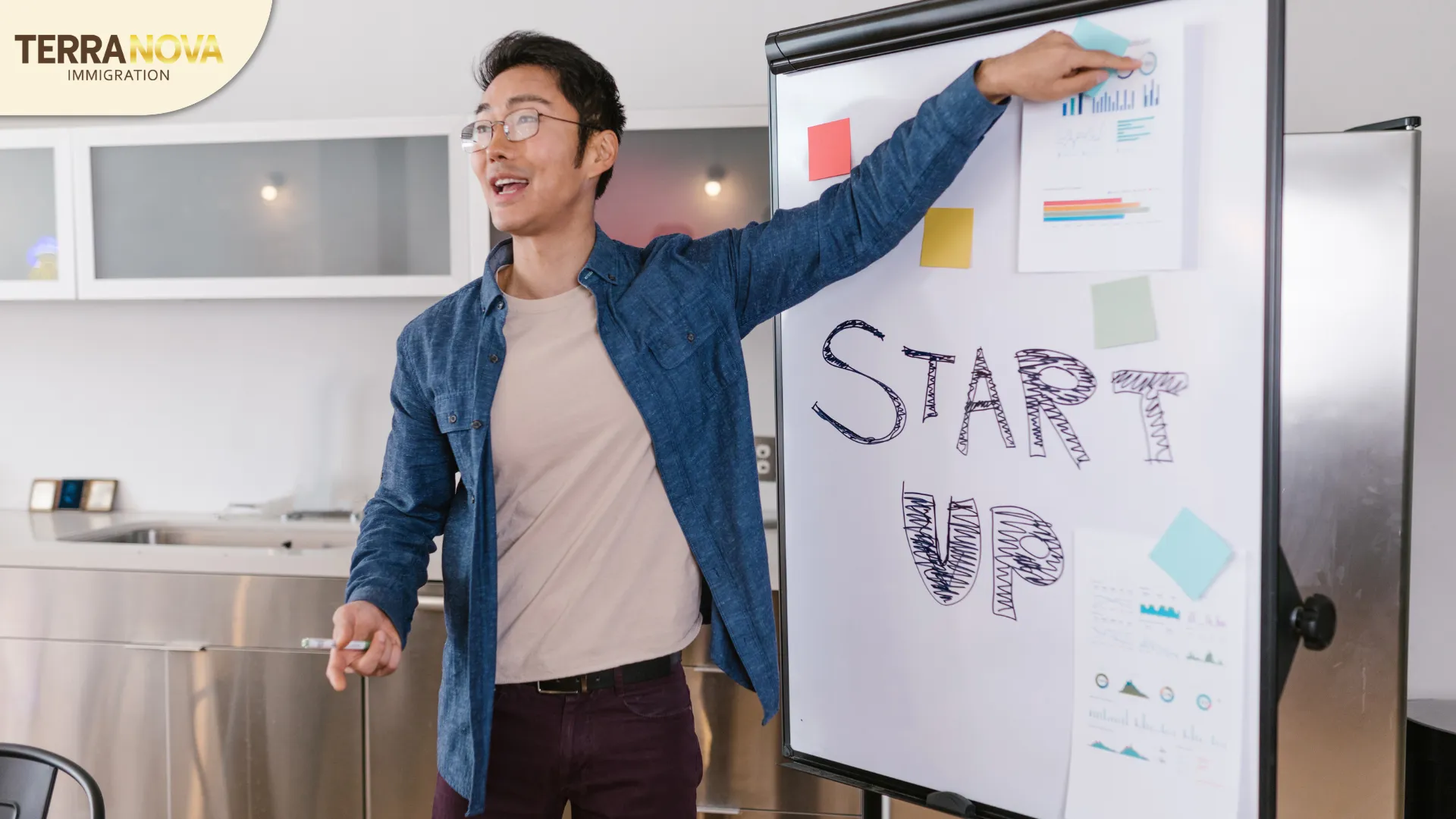 Start-up Visa Canada là gì? Ai có thể tham gia chương trình này?