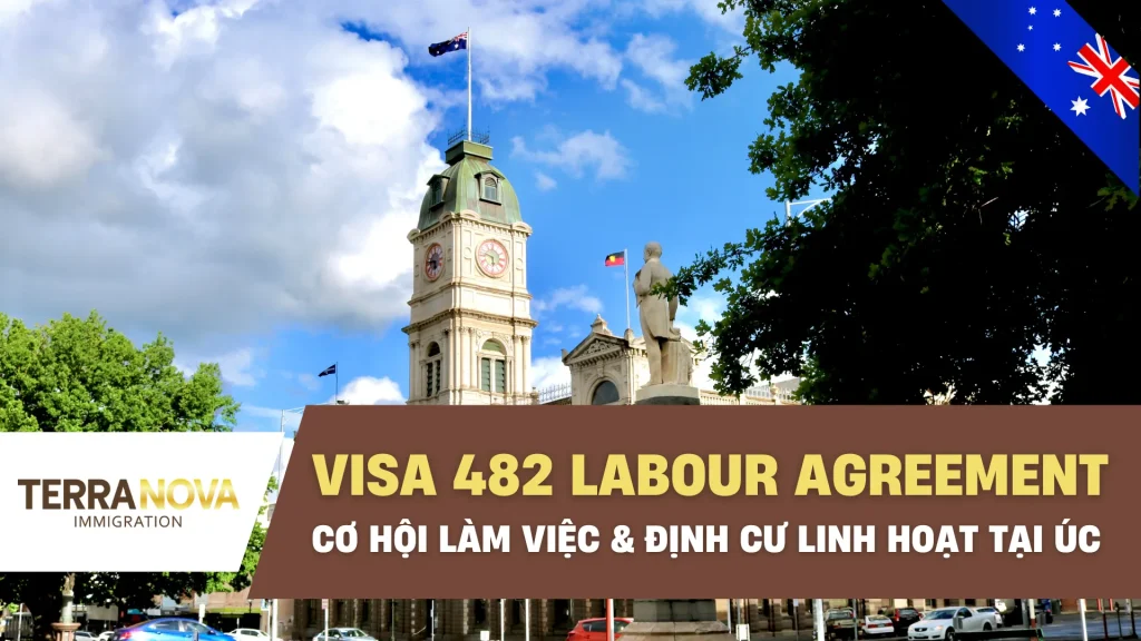 Visa 482 Labour Agreement – Cơ hội làm việc & định cư linh hoạt tại Úc năm 2025