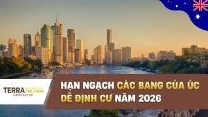 Hạn ngạch các Bang của Úc dễ định cư năm 2026