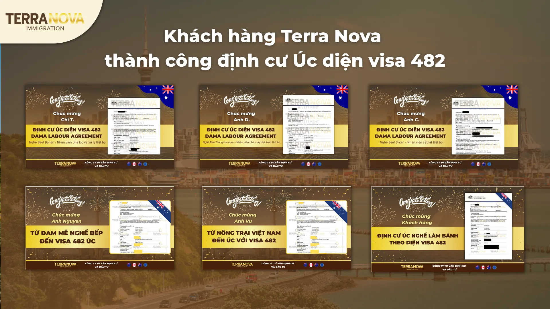Những hồ sơ visa 482 thành công là minh chứng cho kinh nghiệm và quy trình tư vấn chuyên nghiệp của Terra Nova trong lĩnh vực định cư Úc