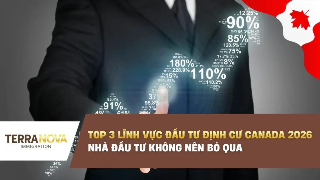 Top 3 lĩnh vực đầu tư định cư Canada 2026 nhà đầu tư không nên bỏ qua