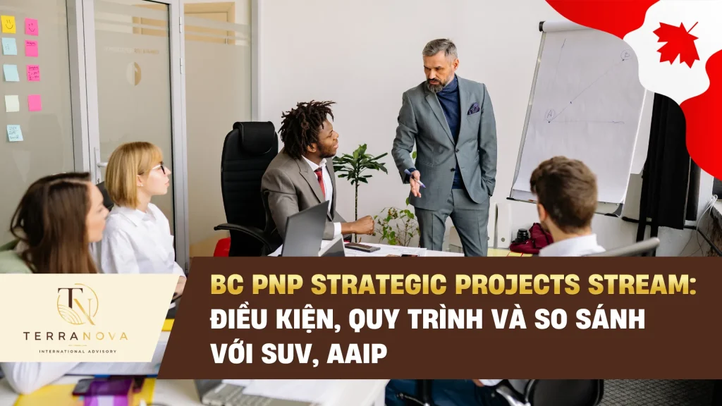 BC PNP Strategic Projects Stream: Điều kiện, quy trình và so sánh với SUV, AAIP