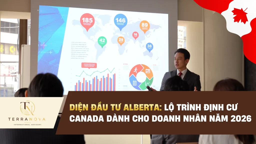 Diện Đầu Tư Alberta: Lộ trình định cư Canada dành cho doanh nhân năm 2026